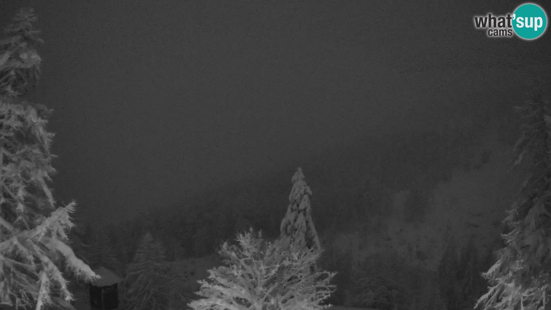 Vršič camera en vivo Casa Erjavčeva – vista a PRISOJNIK – Eslovenia