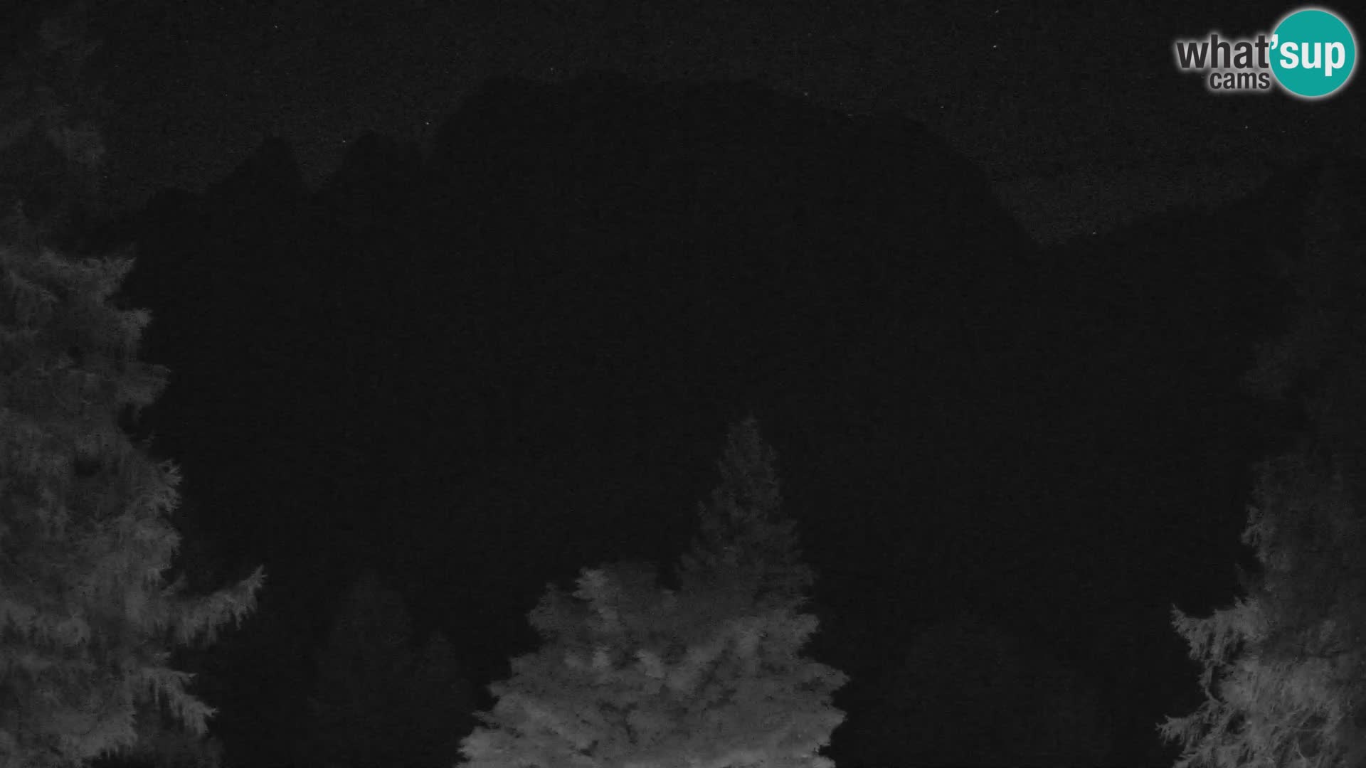 Vršič camera en vivo Casa Erjavčeva – vista a PRISOJNIK – Eslovenia