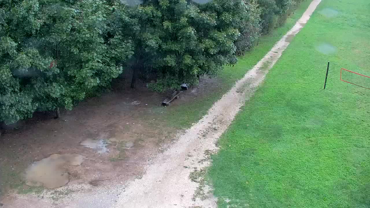 Webcam Ribnik Vrbje – Žalec