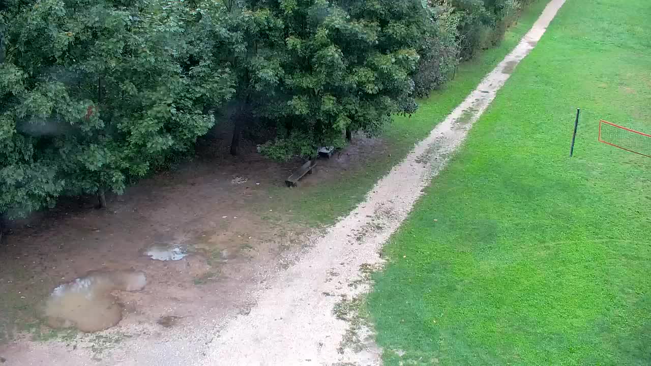 Spletna kamera Ribnik Vrbje – Žalec