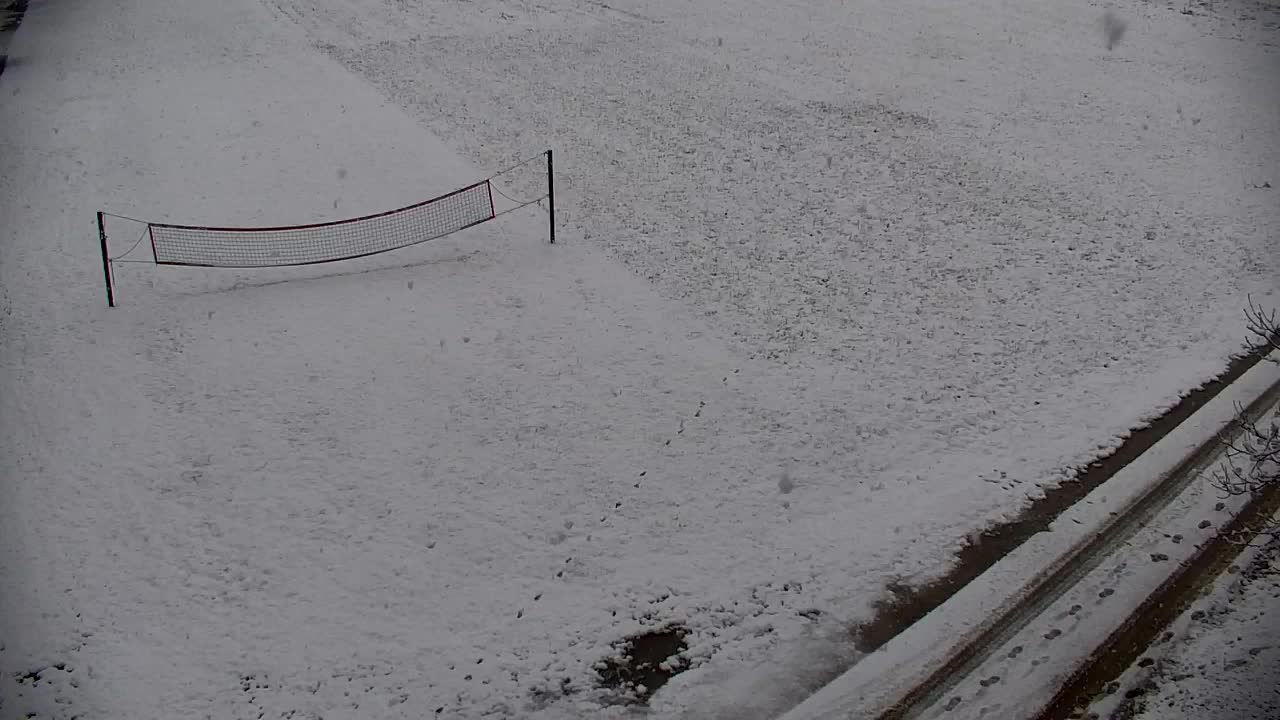 Webcam Ribnik Vrbje – Žalec