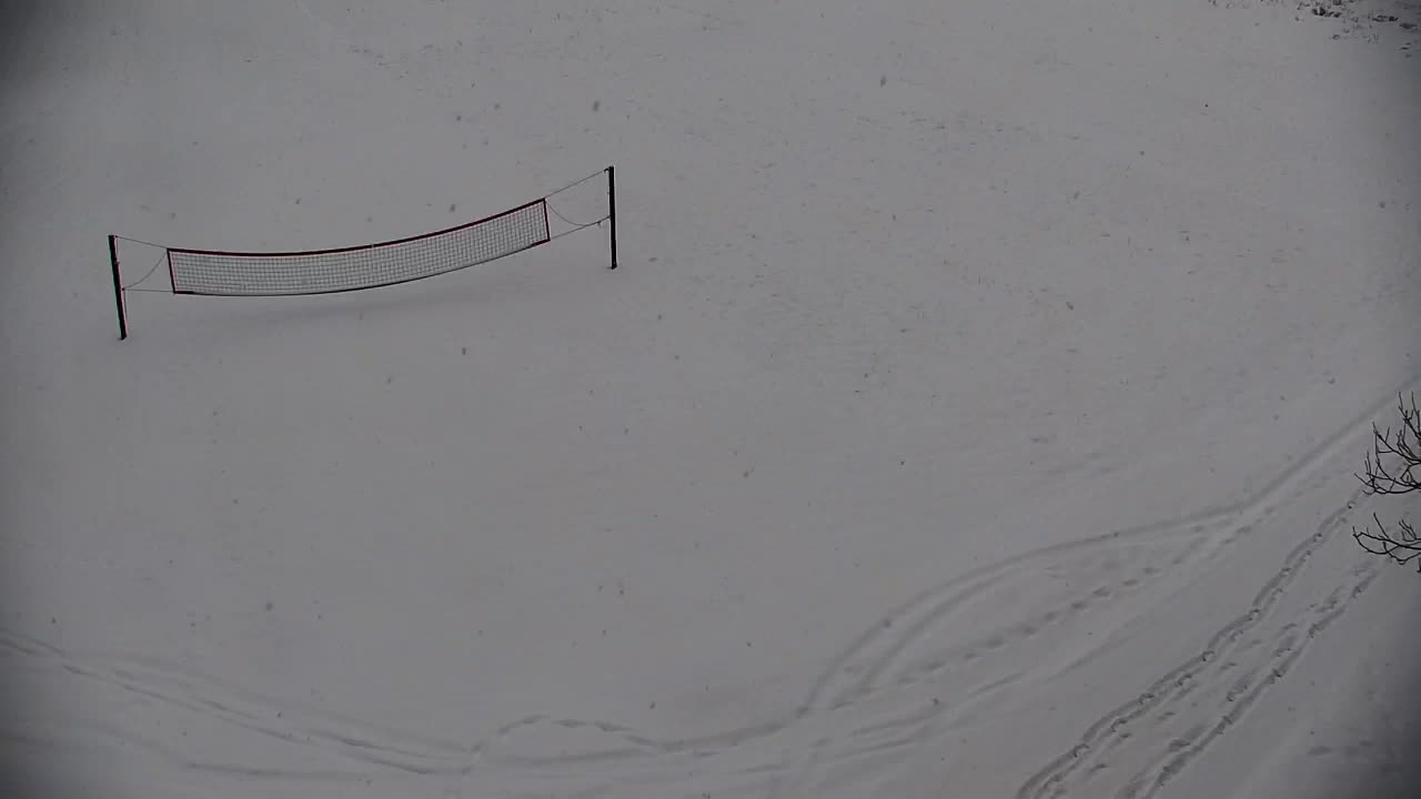 Webcam Ribnik Vrbje – Žalec