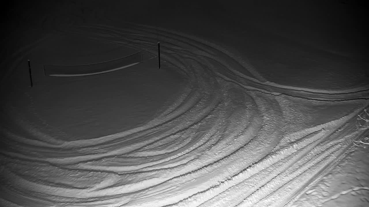 Webcam Ribnik Vrbje – Žalec