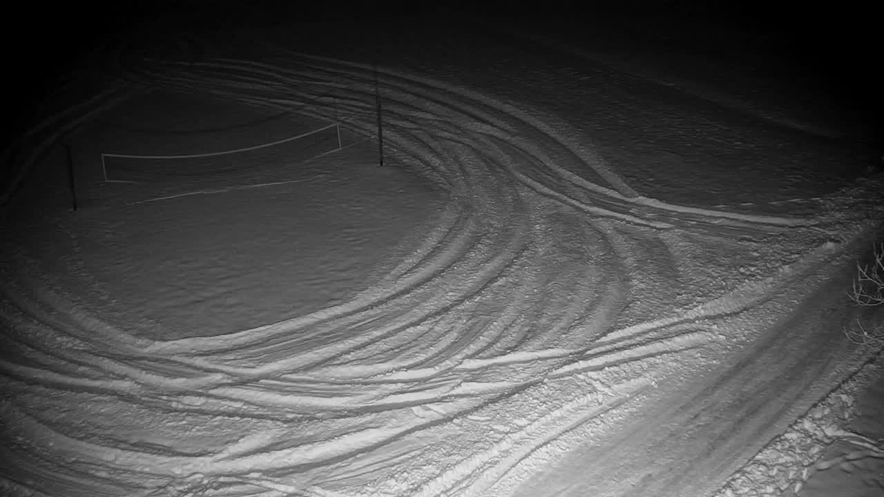 Webcam Ribnik Vrbje – Žalec