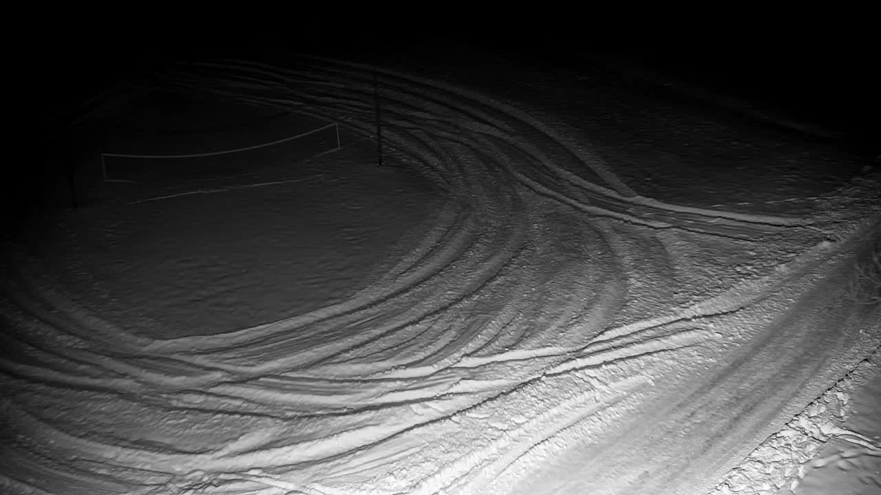 Webcam Ribnik Vrbje – Žalec