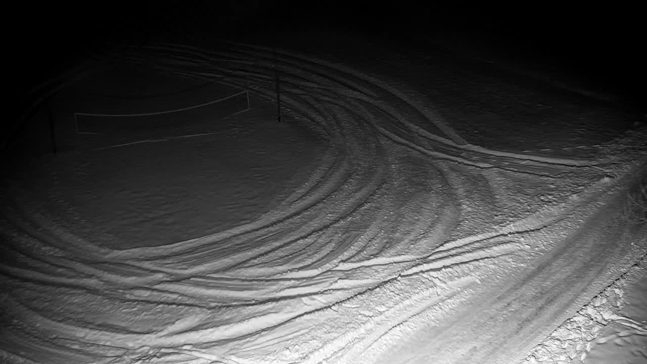 Webcam Ribnik Vrbje – Žalec