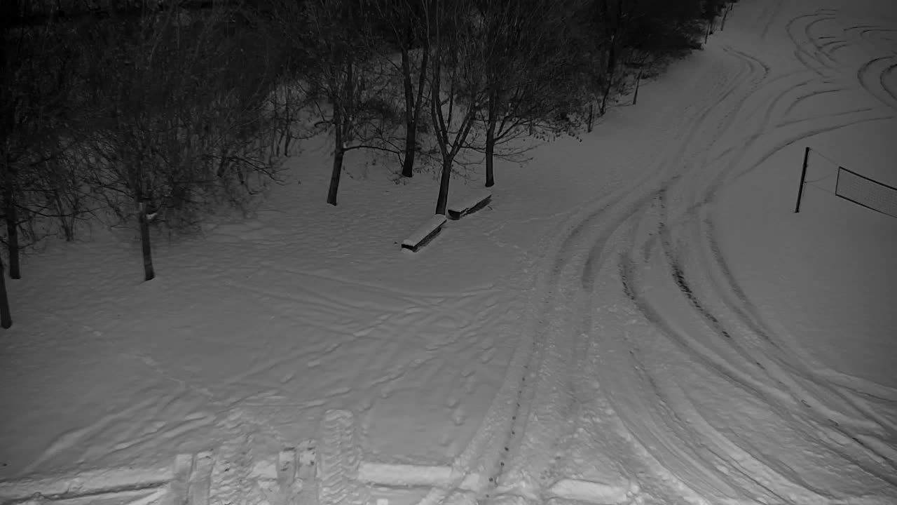 Webcam Ribnik Vrbje – Žalec