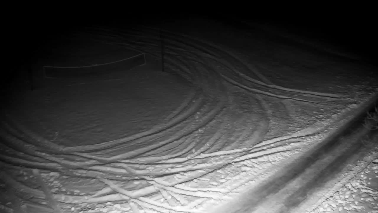 Webcam Ribnik Vrbje – Žalec