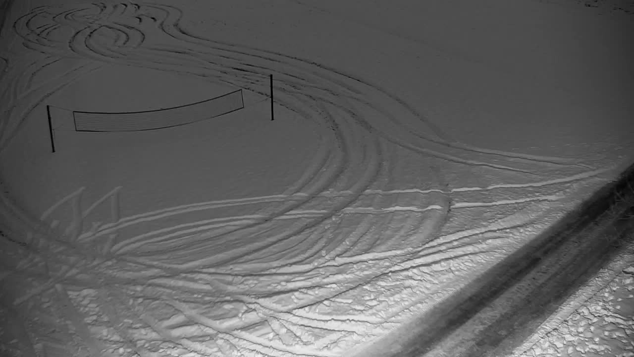 Webcam Ribnik Vrbje – Žalec