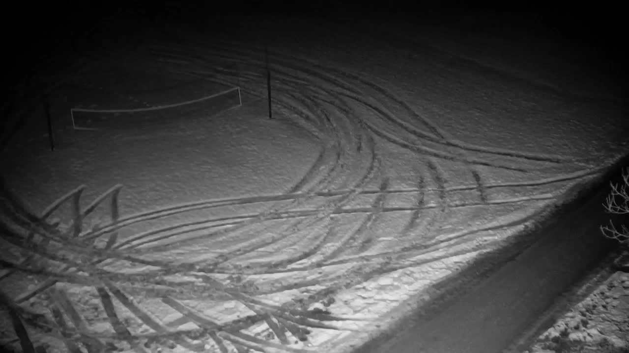 Spletna kamera Ribnik Vrbje – Žalec