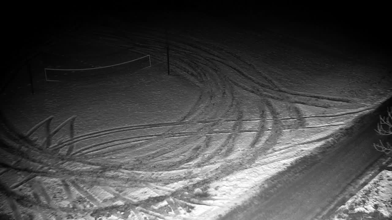 Spletna kamera Ribnik Vrbje – Žalec