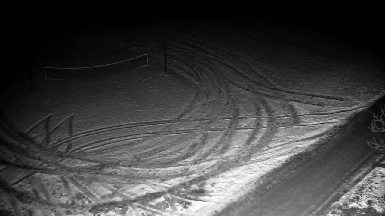 Spletna kamera Ribnik Vrbje – Žalec