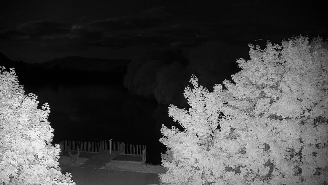 Webcam Ribnik Vrbje – Žalec