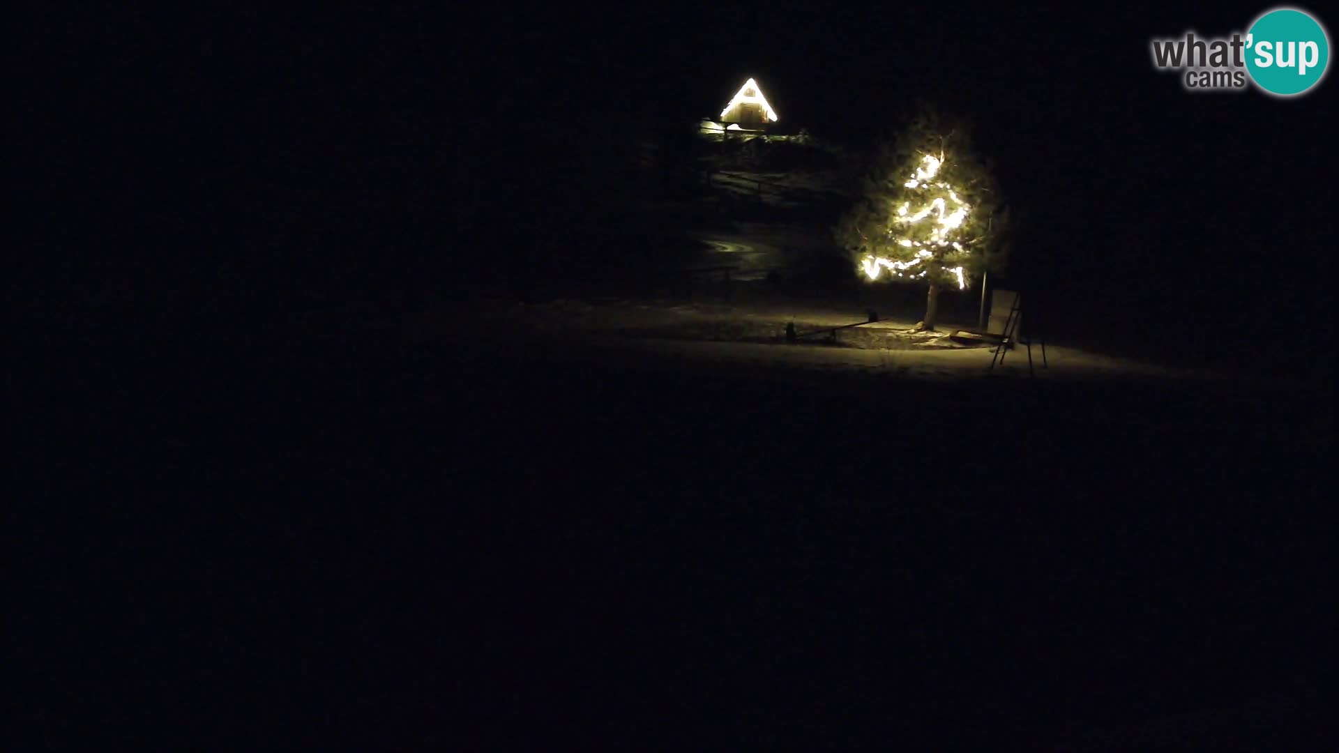 Stagno presso la Fattoria turistica Pr’Vrhovc | webcam in diretta