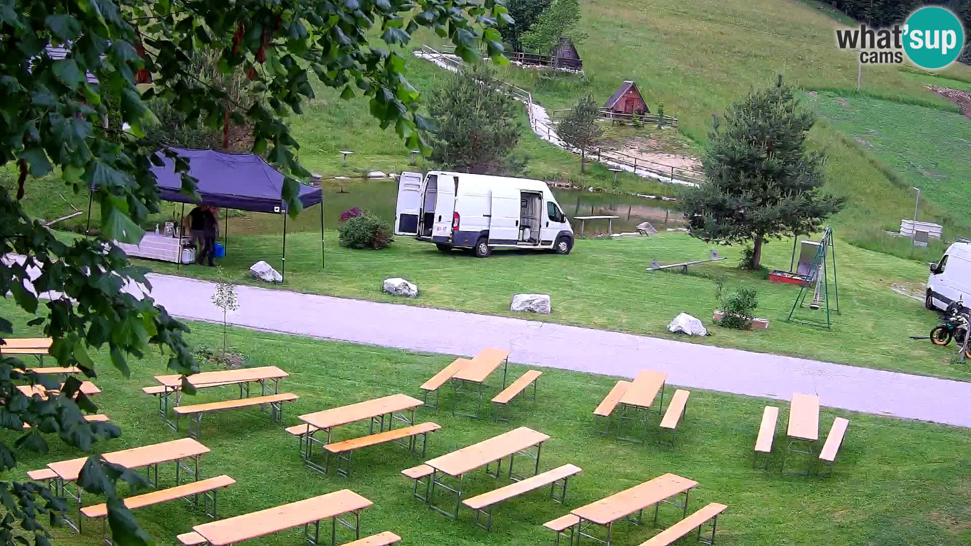 Ribnik na Domačiji Pr’Vrhovc | Spletna kamera