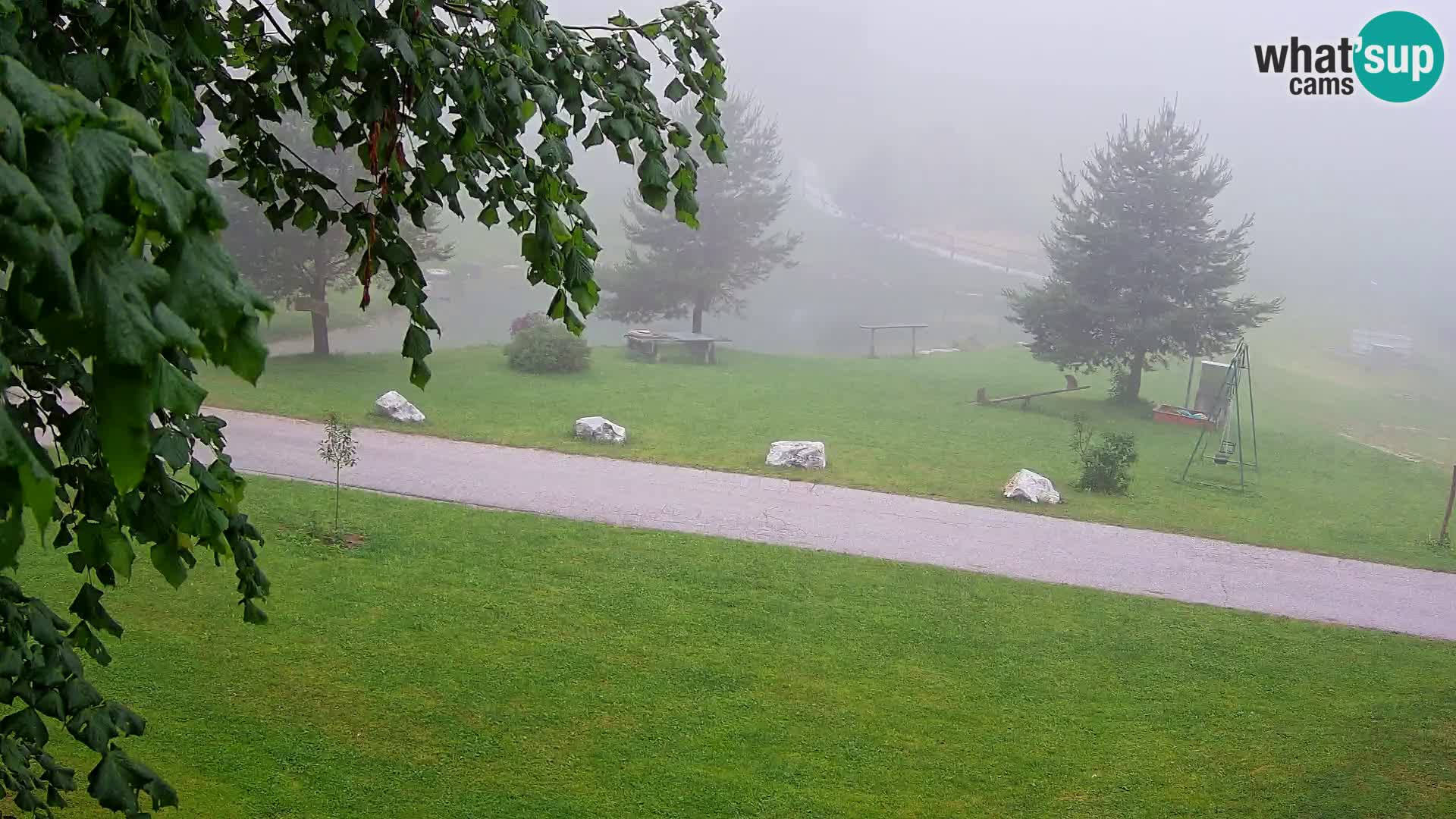 Pond at the Pr’Vrhovc Homestead Webcam
