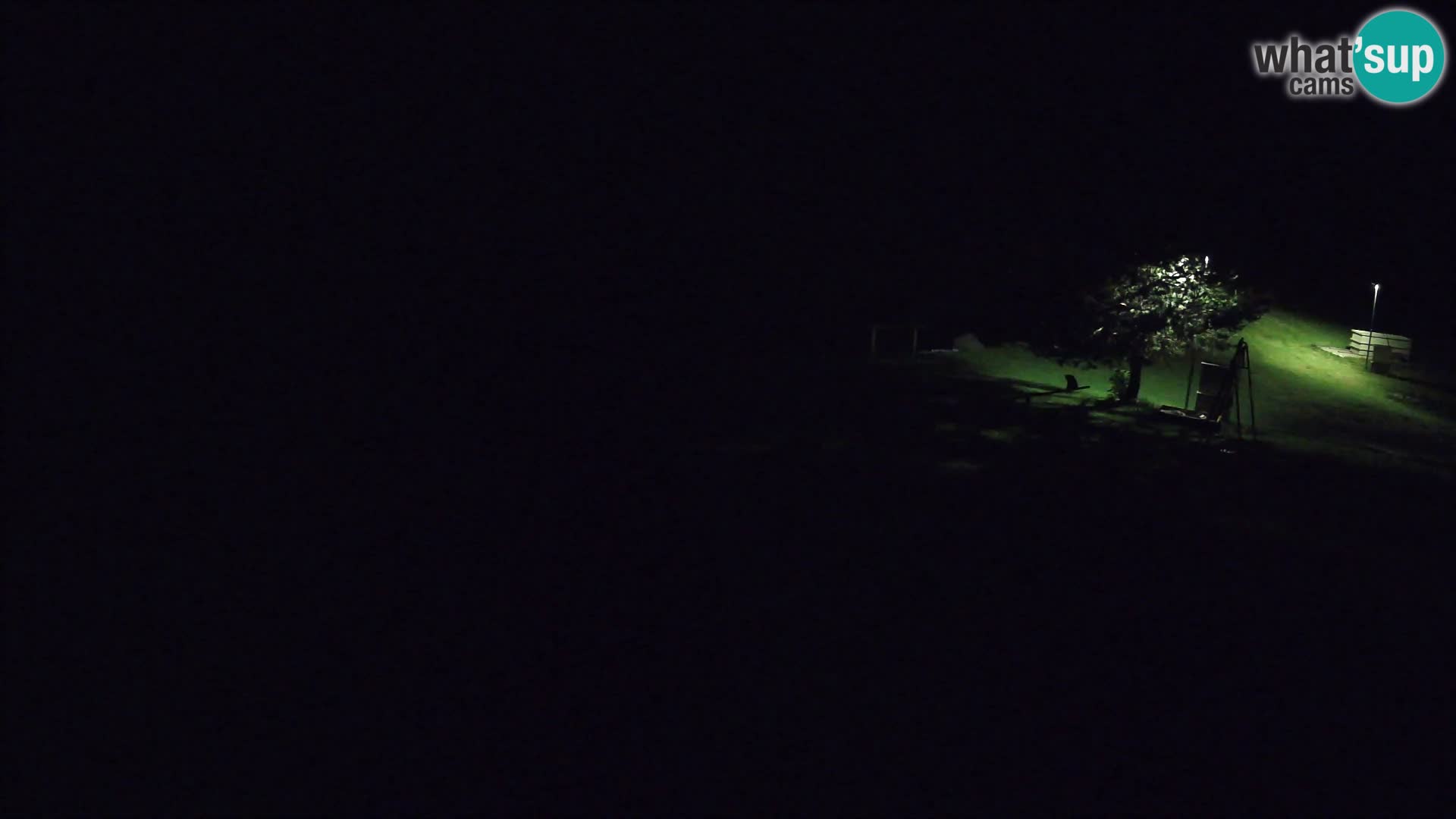 Pond at the Pr’Vrhovc Homestead Webcam