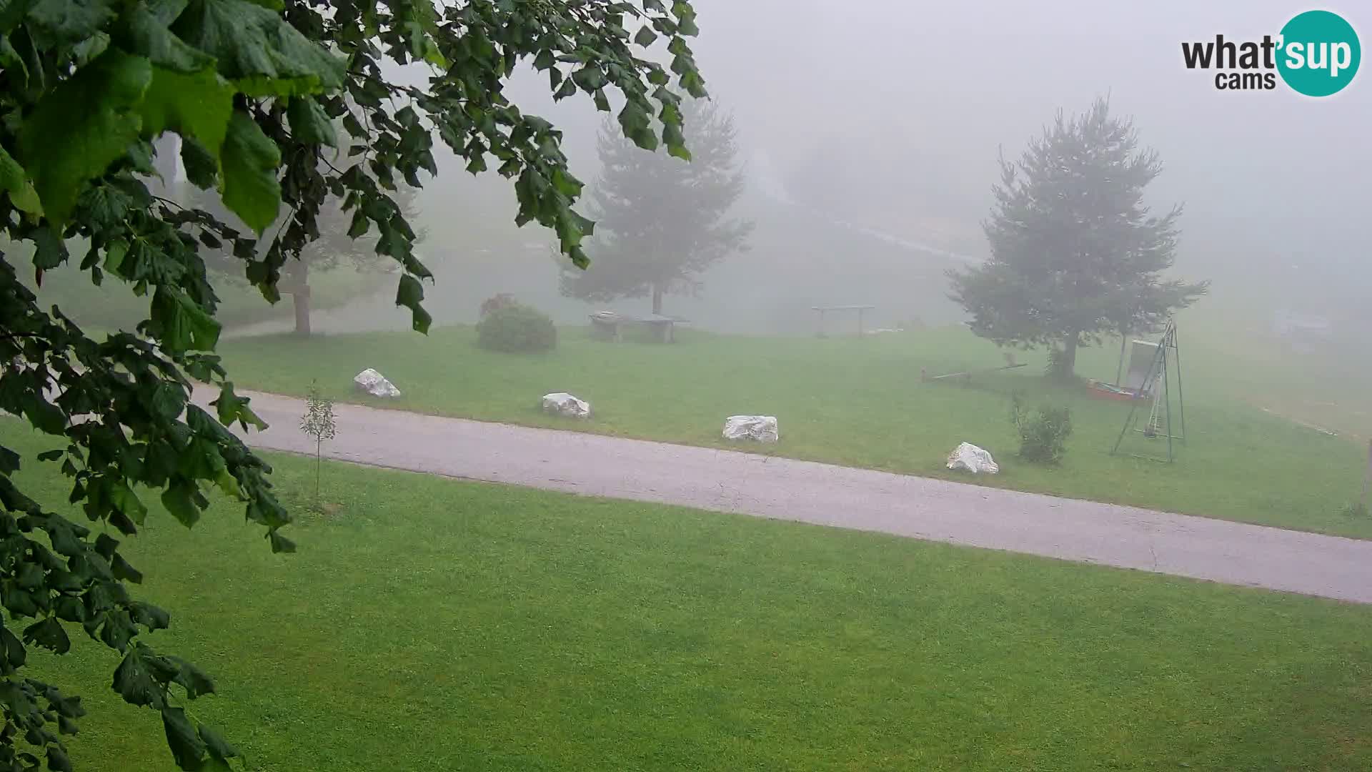 Pond at the Pr’Vrhovc Homestead Webcam