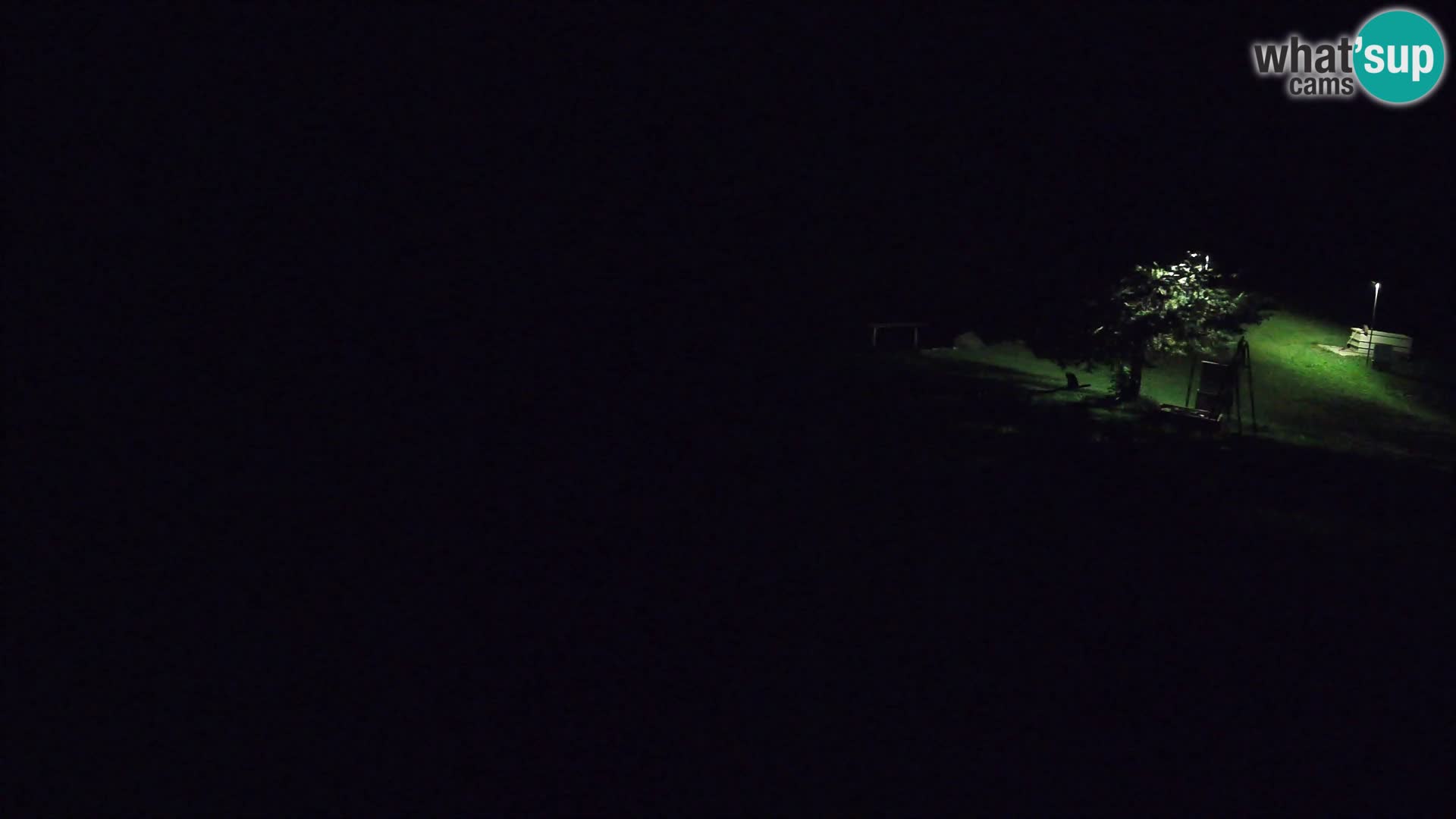 Stagno presso la Fattoria turistica Pr’Vrhovc | webcam in diretta