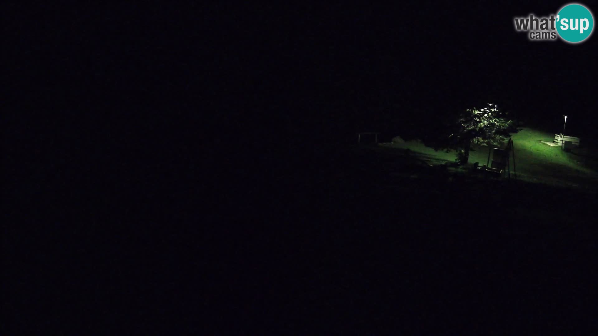 Stagno presso la Fattoria turistica Pr’Vrhovc | webcam in diretta