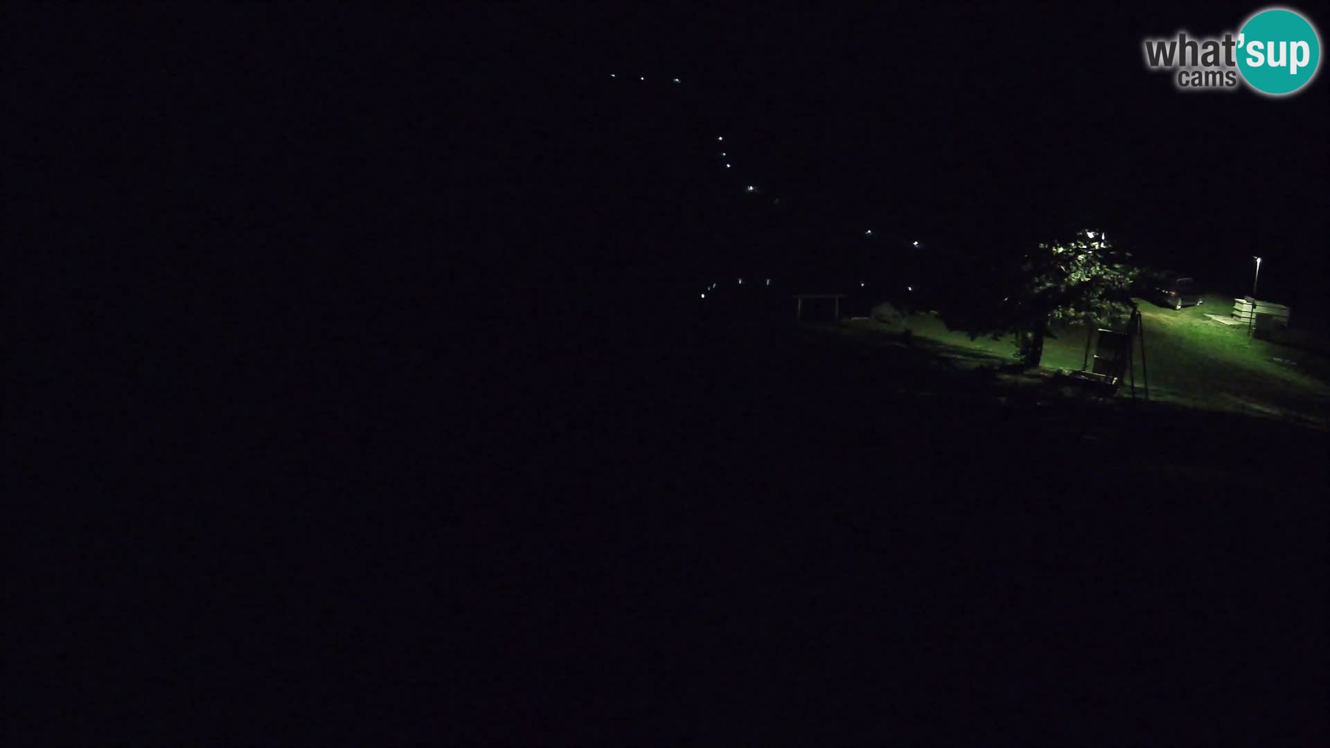Pond at the Pr’Vrhovc Homestead Webcam