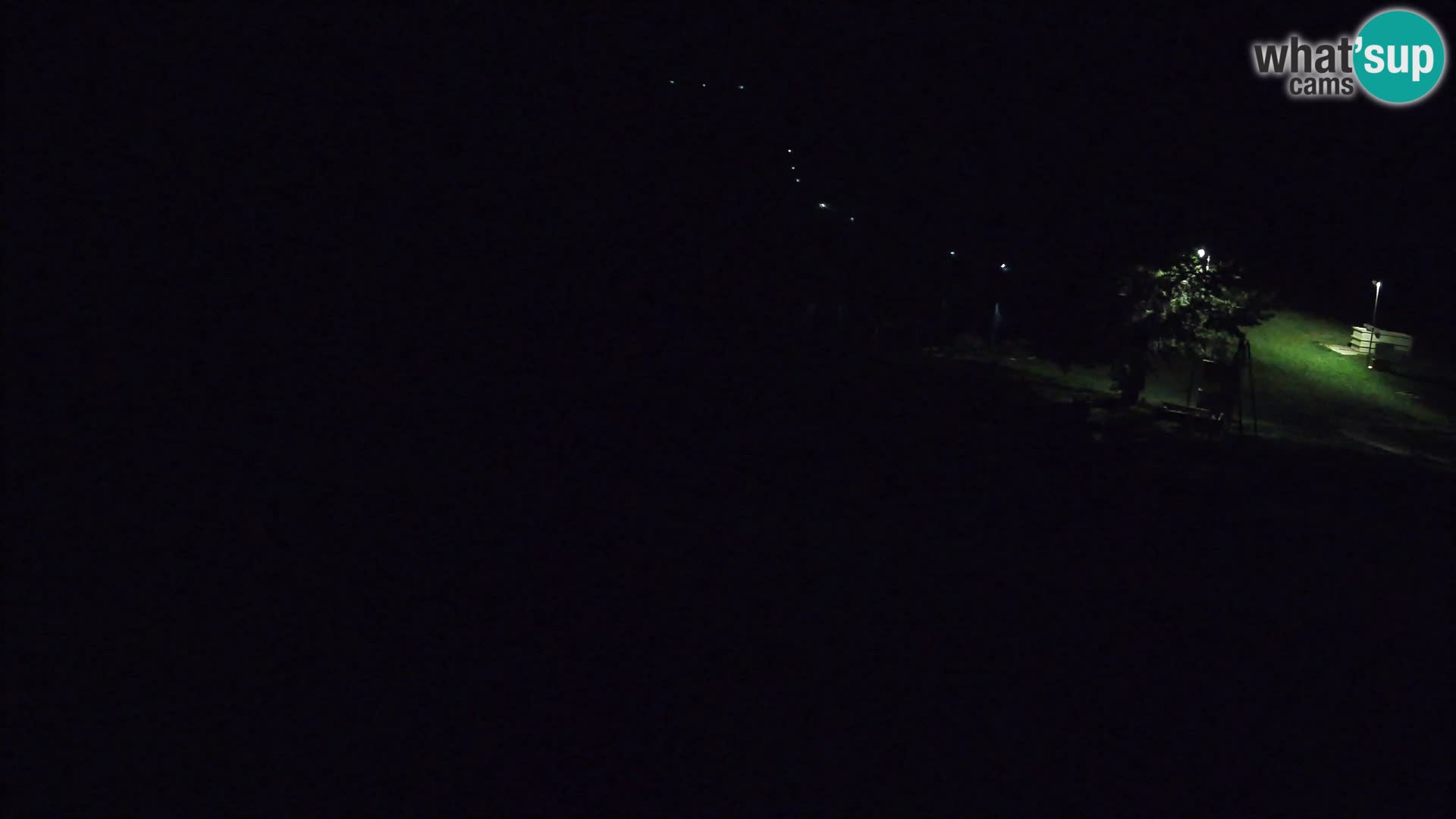Stagno presso la Fattoria turistica Pr’Vrhovc | webcam in diretta