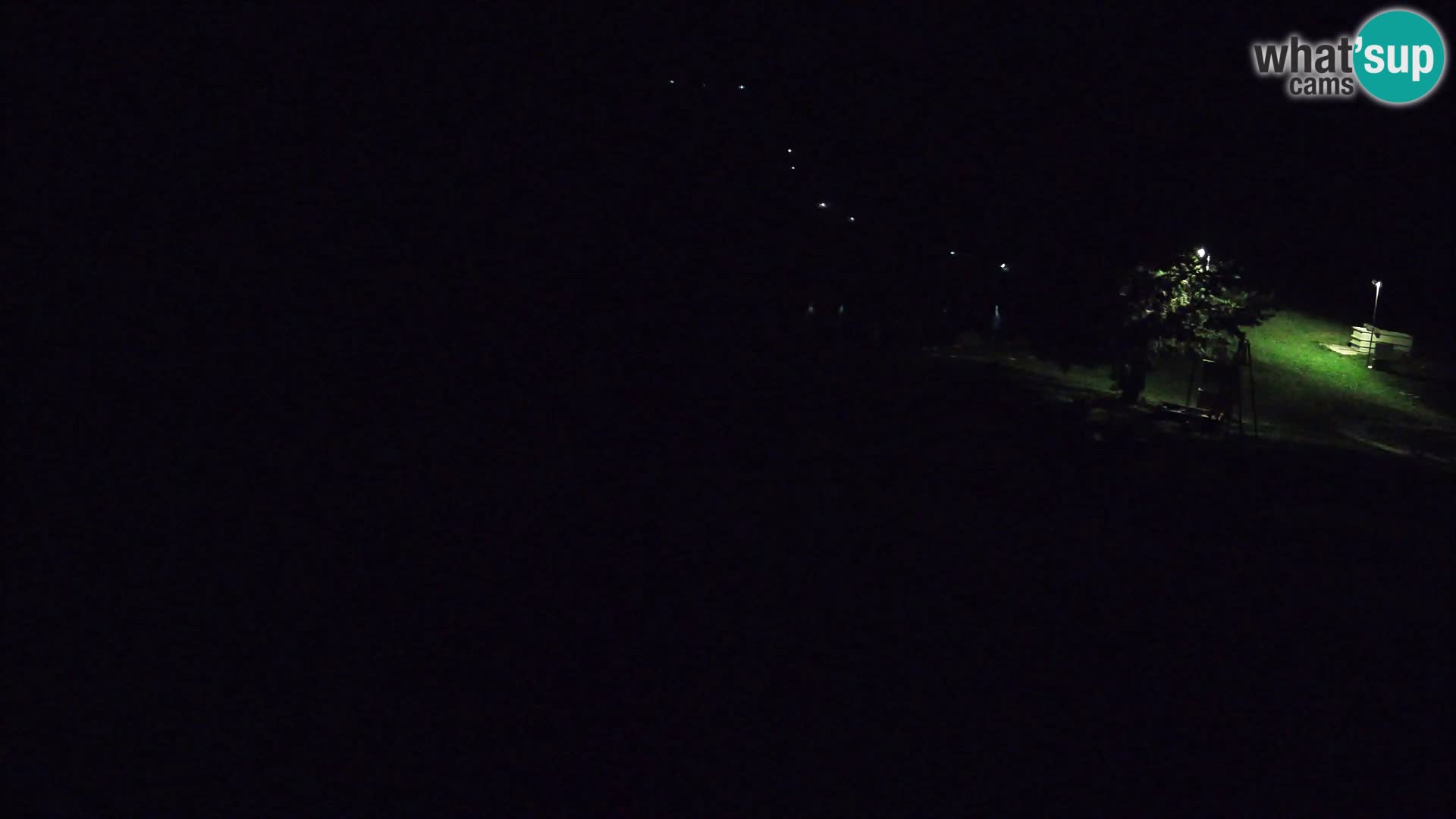 Pond at the Pr’Vrhovc Homestead Webcam