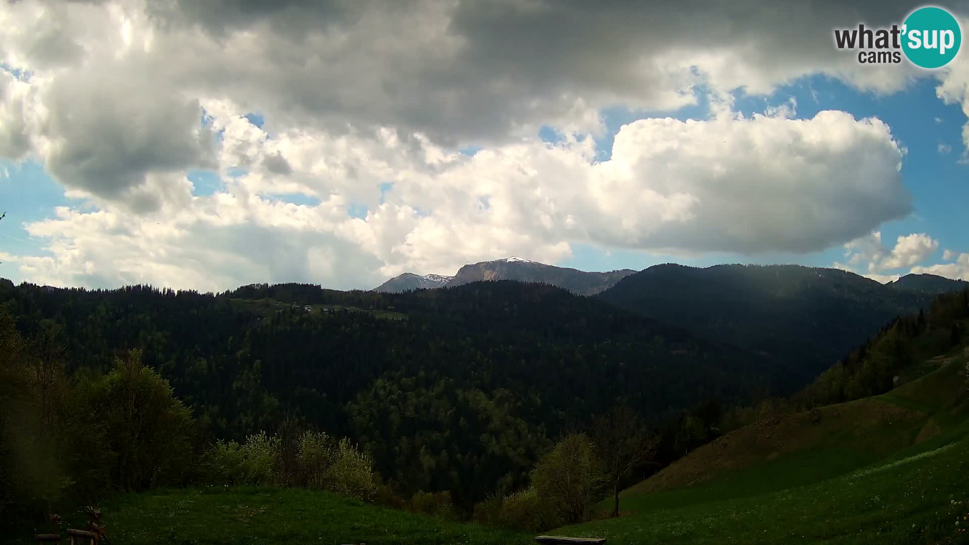 Web kamera Brunarica Dražgoše – Pogled uživo na Ratitovec (1666 m)