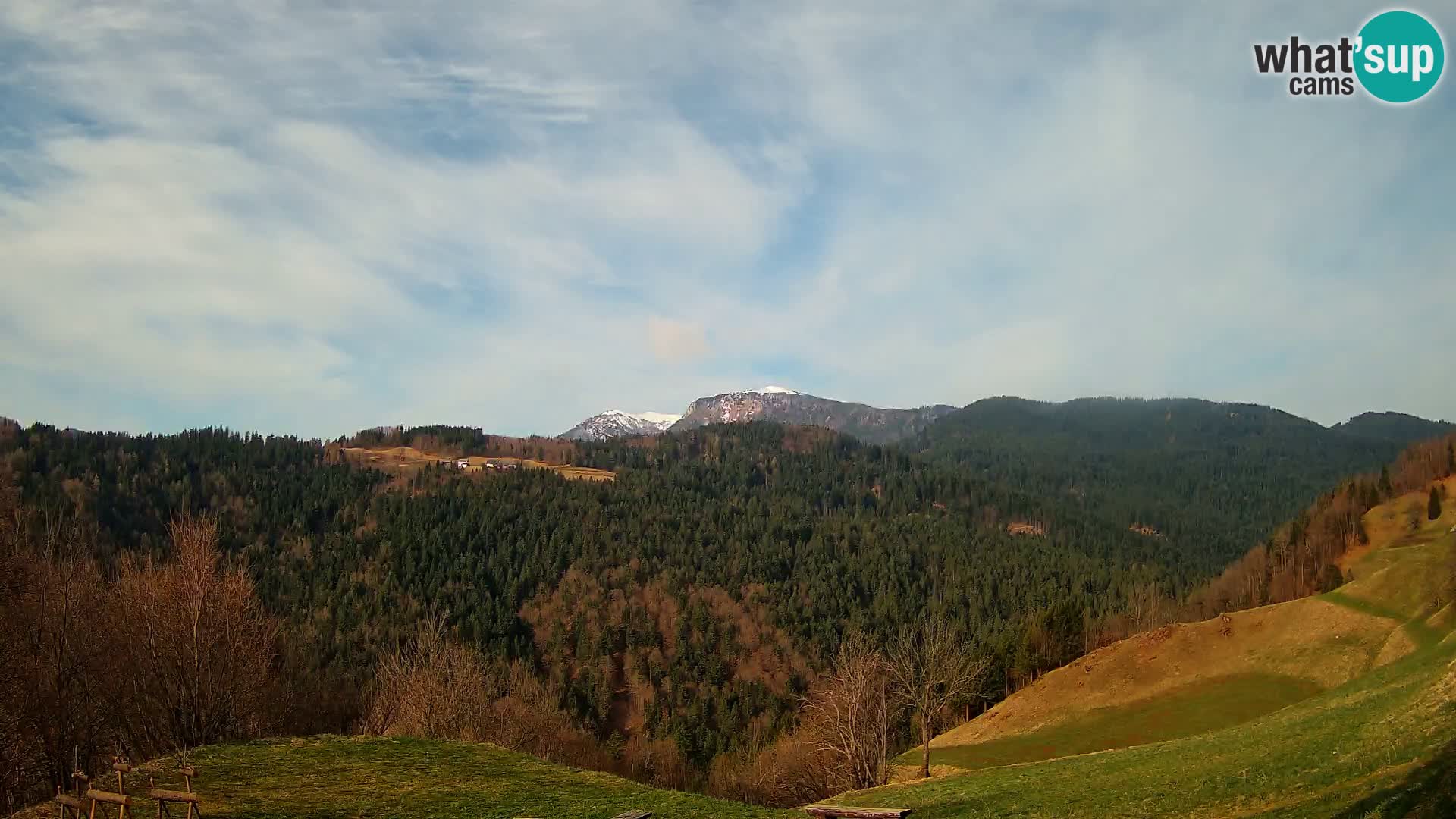 Spletna kamera Brunarica Dražgoše – Pogled v živo na Ratitovec (1666 m)
