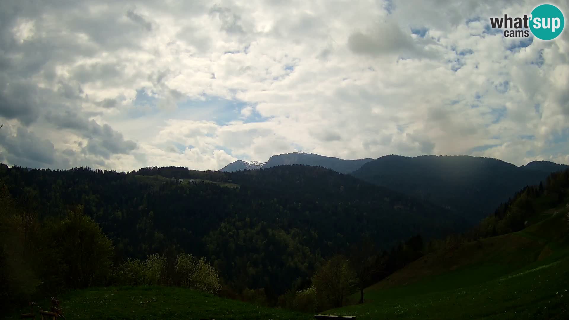 Spletna kamera Brunarica Dražgoše – Pogled v živo na Ratitovec (1666 m)