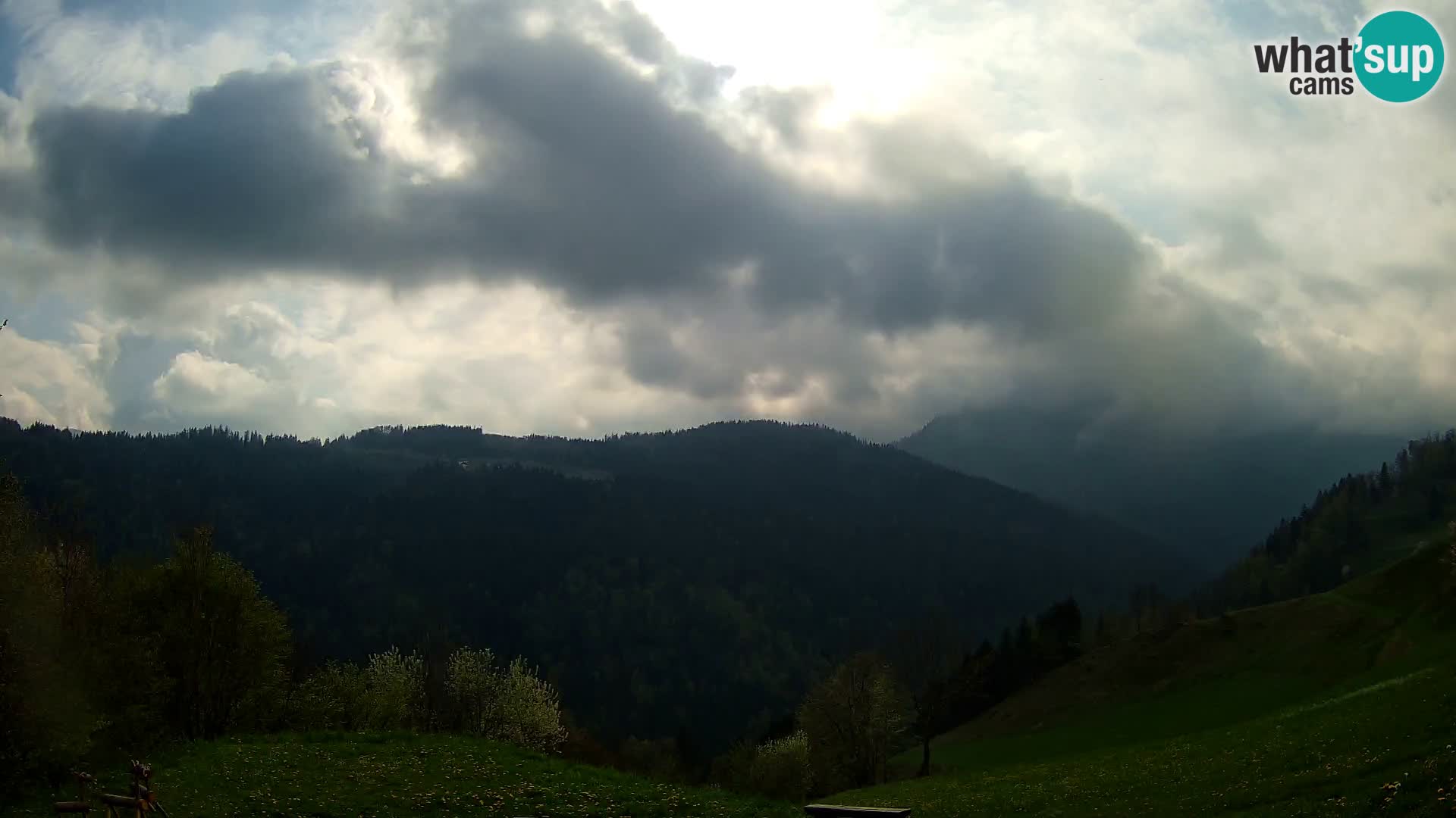 Spletna kamera Brunarica Dražgoše – Pogled v živo na Ratitovec (1666 m)