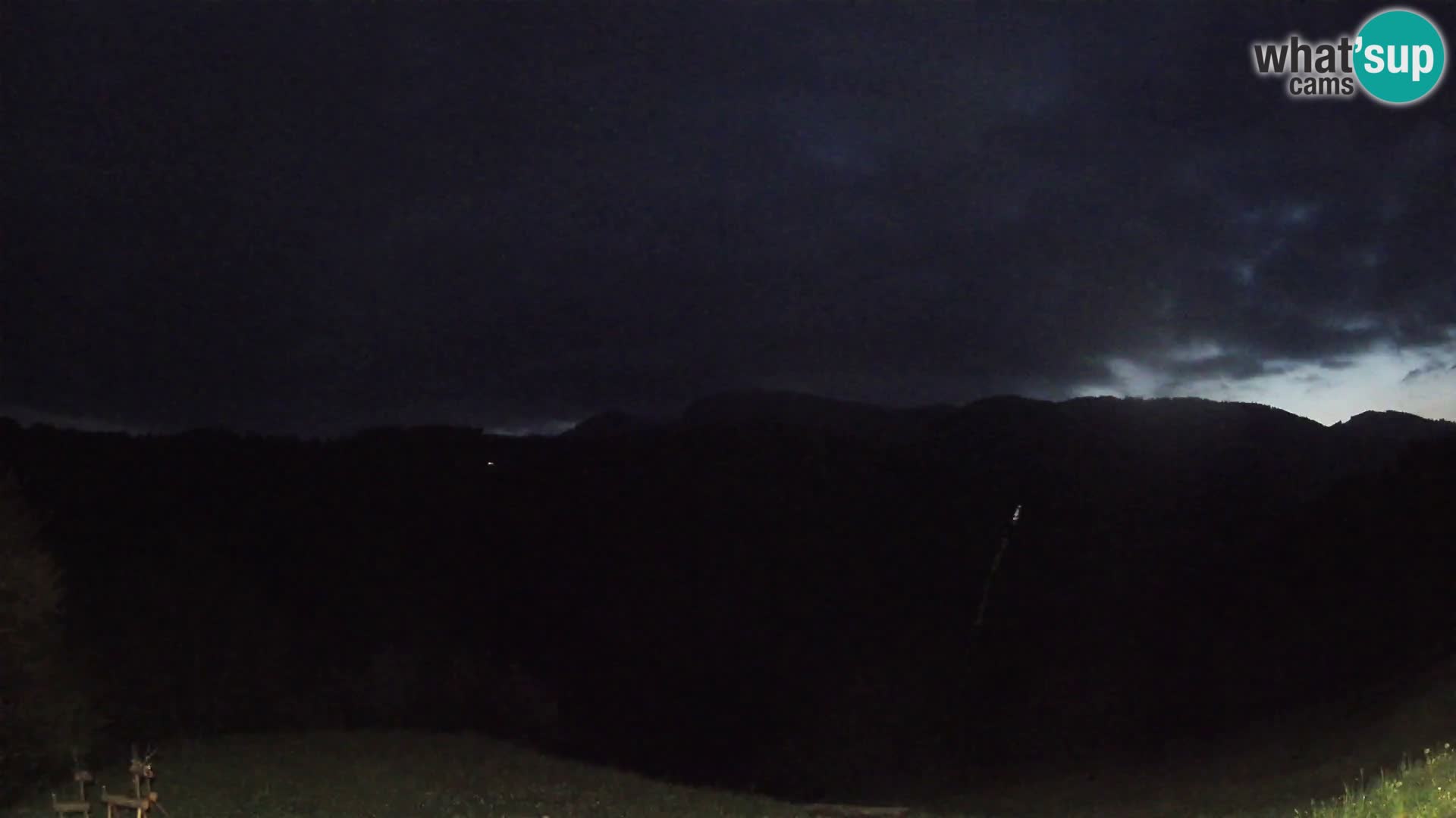 Webcam Brunarica Dražgoše – Live View of Ratitovec (1666 m)