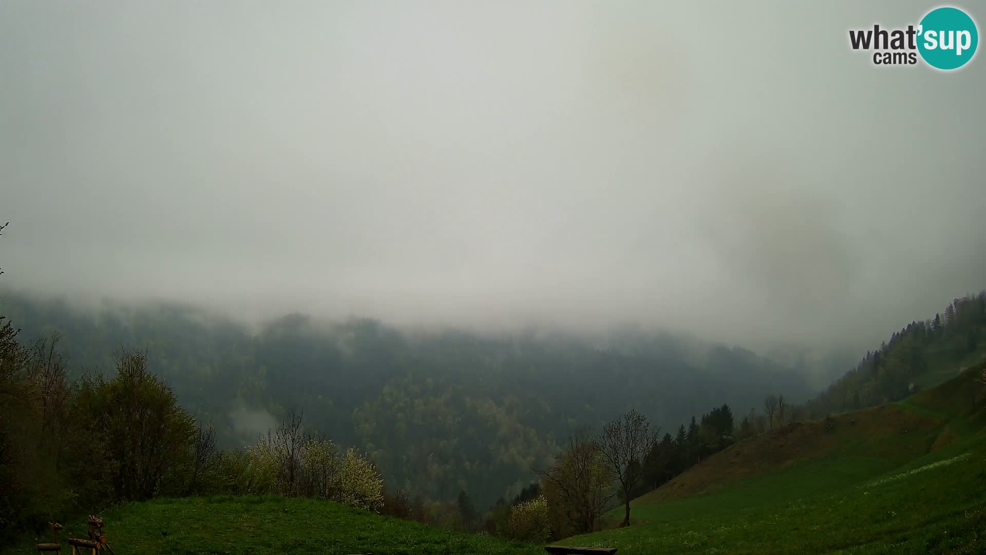 Spletna kamera Brunarica Dražgoše – Pogled v živo na Ratitovec (1666 m)