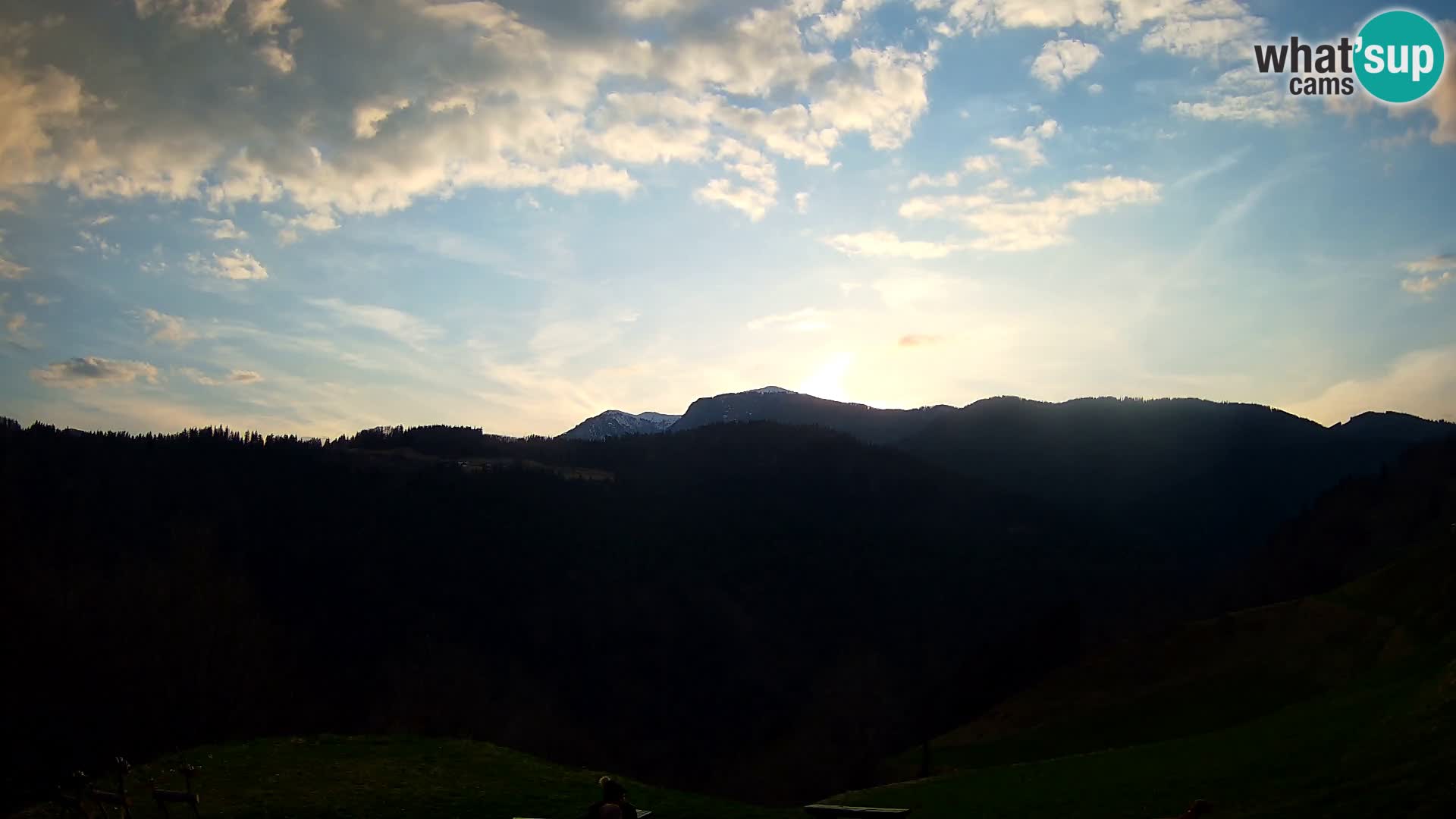 Spletna kamera Brunarica Dražgoše – Pogled v živo na Ratitovec (1666 m)