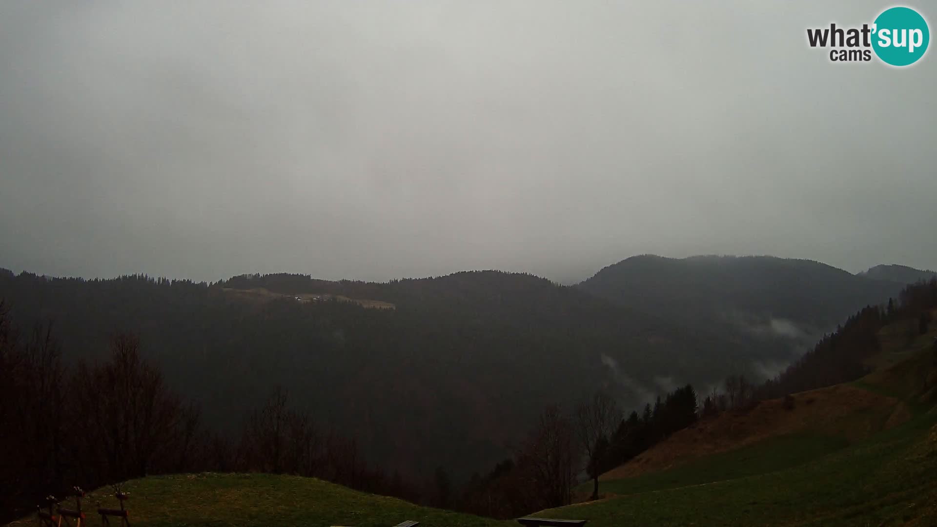 Webcam Brunarica Dražgoše – Live View of Ratitovec (1666 m)