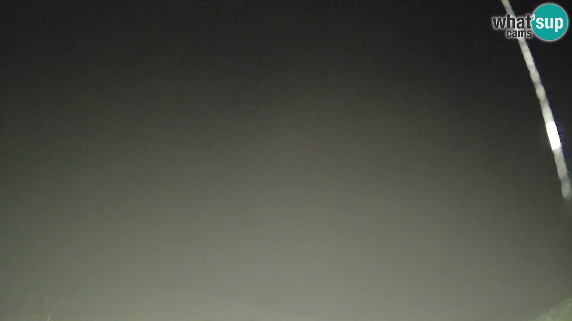 Spletna kamera Brunarica Dražgoše – Pogled v živo na Ratitovec (1666 m)