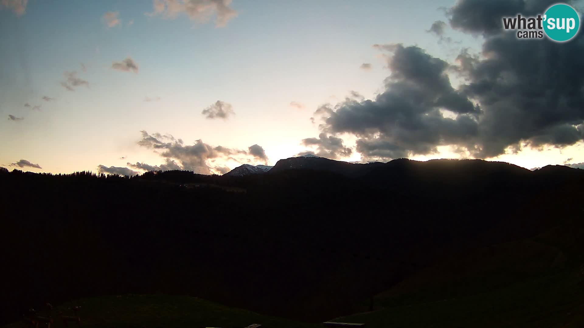 Webcam Brunarica Dražgoše – Live View of Ratitovec (1666 m)