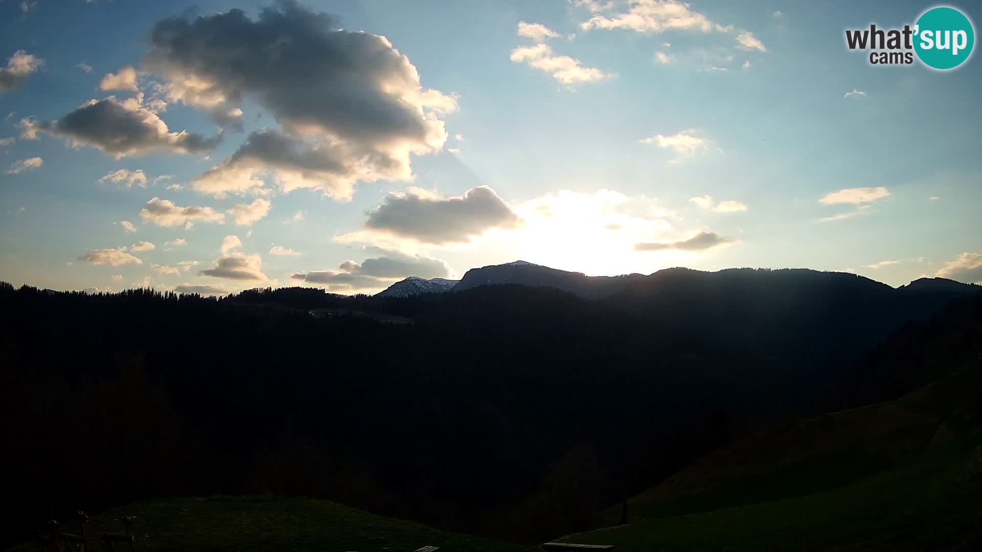 Spletna kamera Brunarica Dražgoše – Pogled v živo na Ratitovec (1666 m)