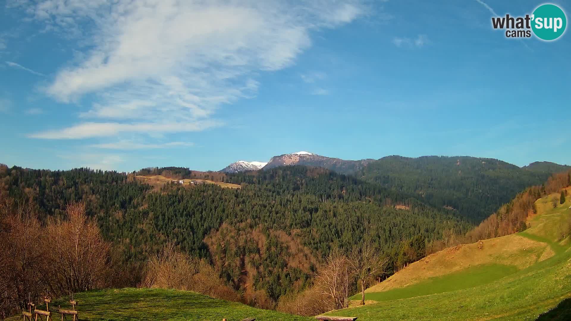 Spletna kamera Brunarica Dražgoše – Pogled v živo na Ratitovec (1666 m)