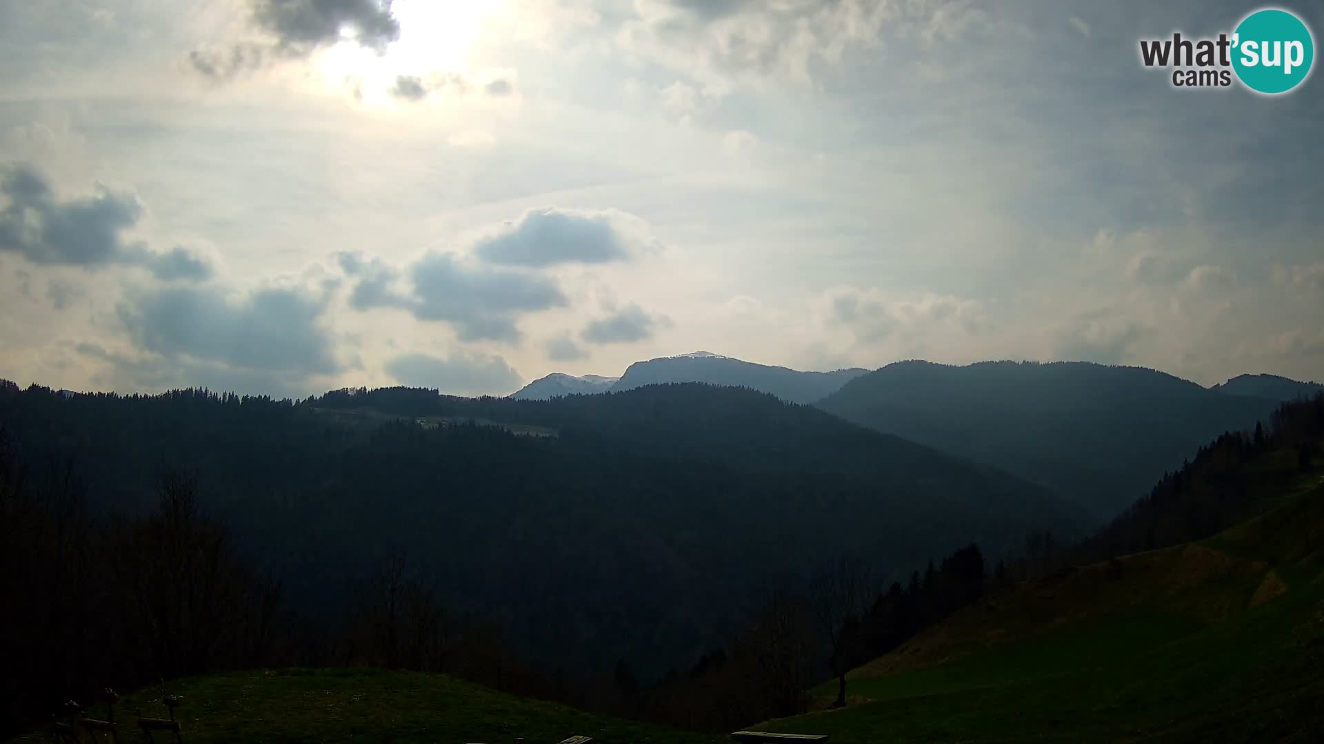 Web kamera Brunarica Dražgoše – Pogled uživo na Ratitovec (1666 m)