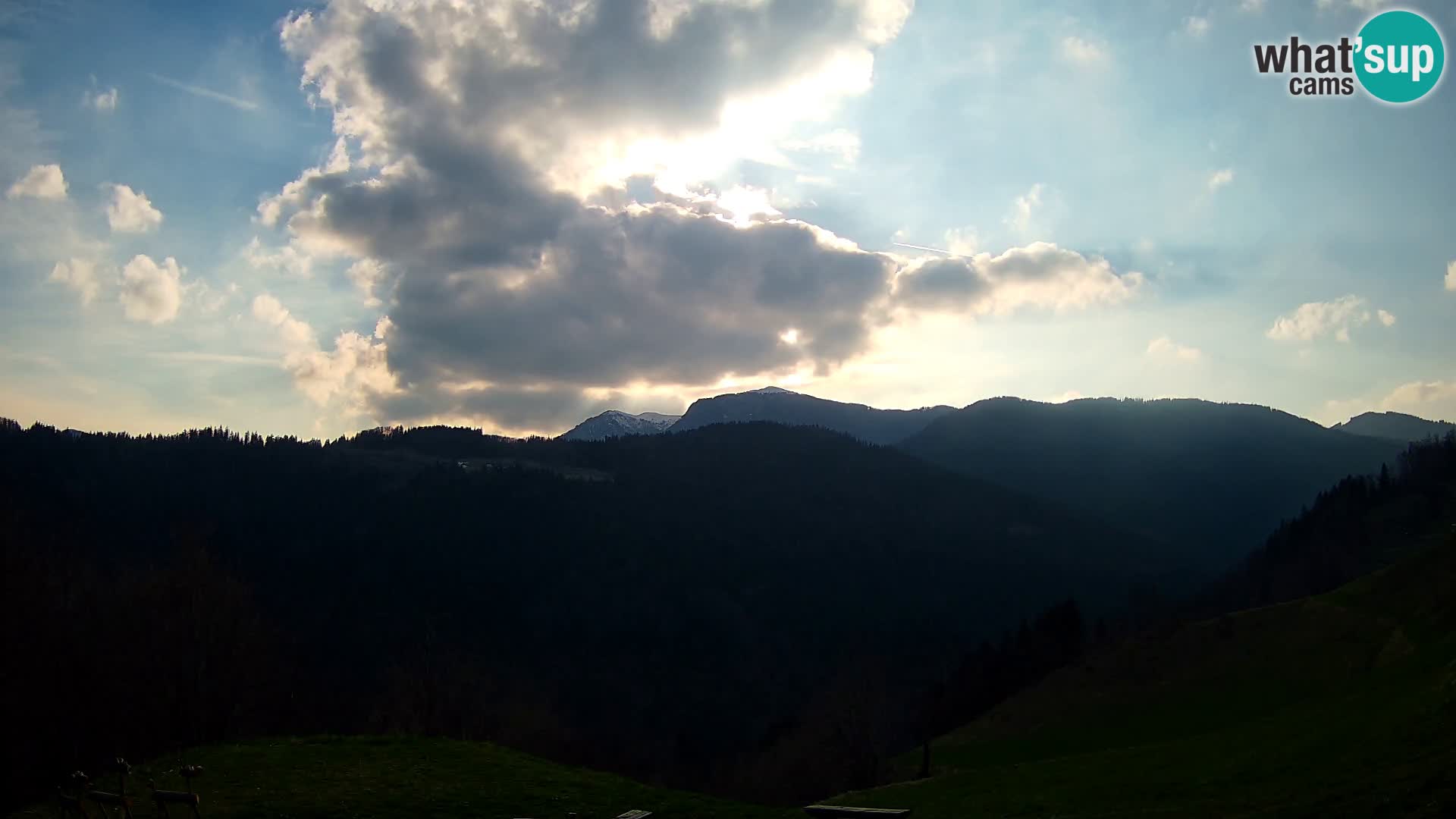 Spletna kamera Brunarica Dražgoše – Pogled v živo na Ratitovec (1666 m)