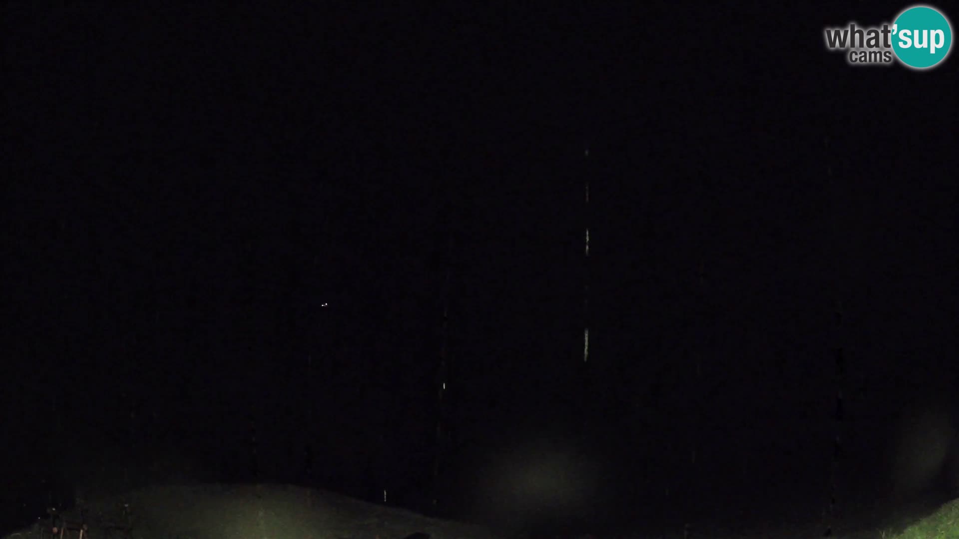 Spletna kamera Brunarica Dražgoše – Pogled v živo na Ratitovec (1666 m)