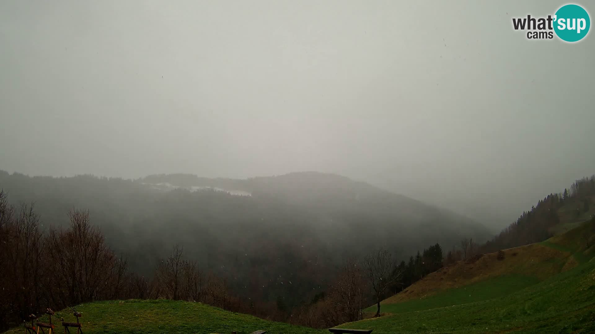 Spletna kamera Brunarica Dražgoše – Pogled v živo na Ratitovec (1666 m)