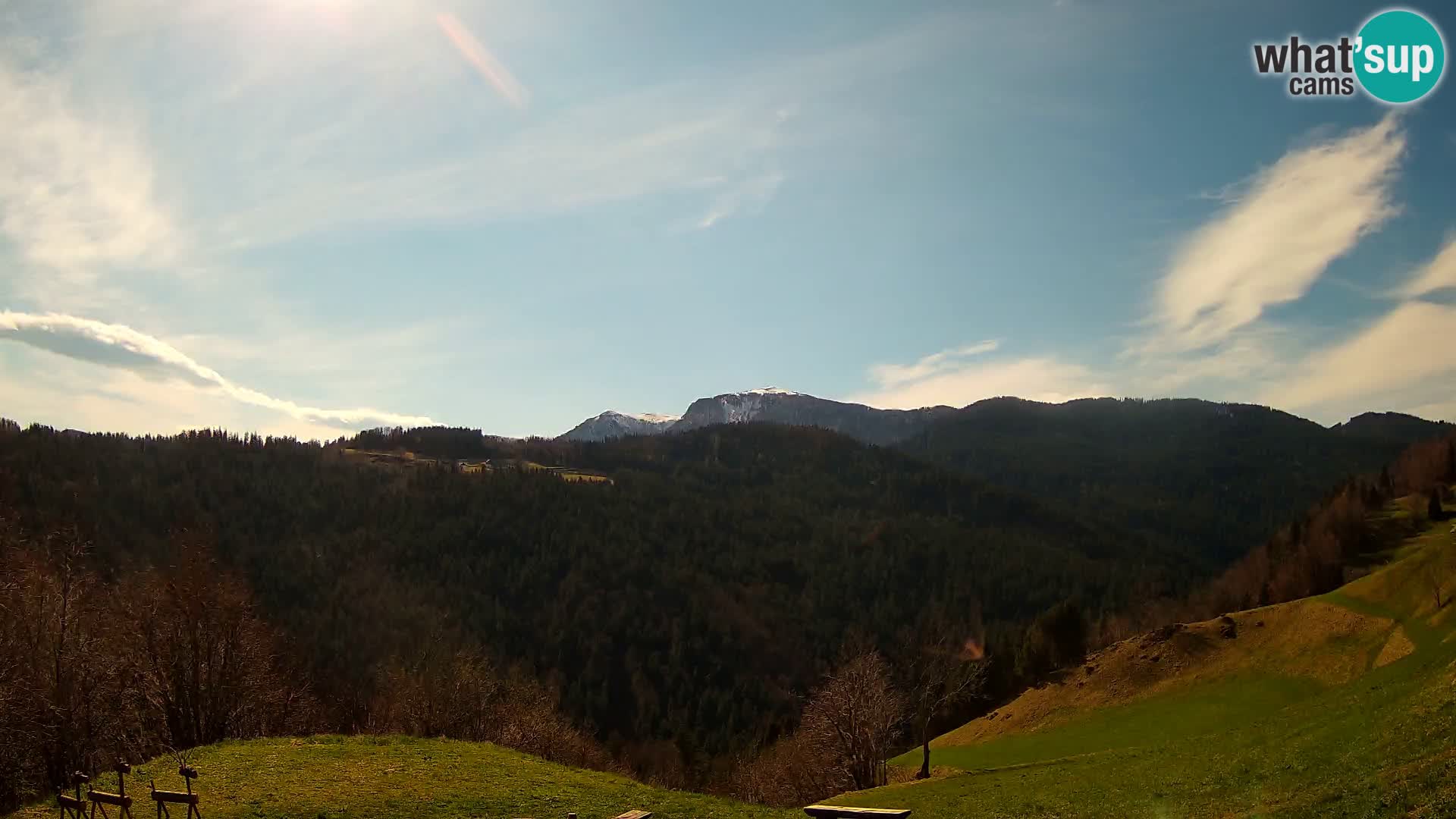 Spletna kamera Brunarica Dražgoše – Pogled v živo na Ratitovec (1666 m)