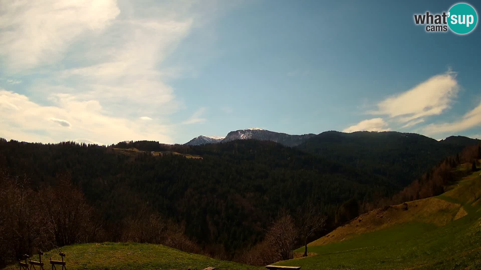 Spletna kamera Brunarica Dražgoše – Pogled v živo na Ratitovec (1666 m)