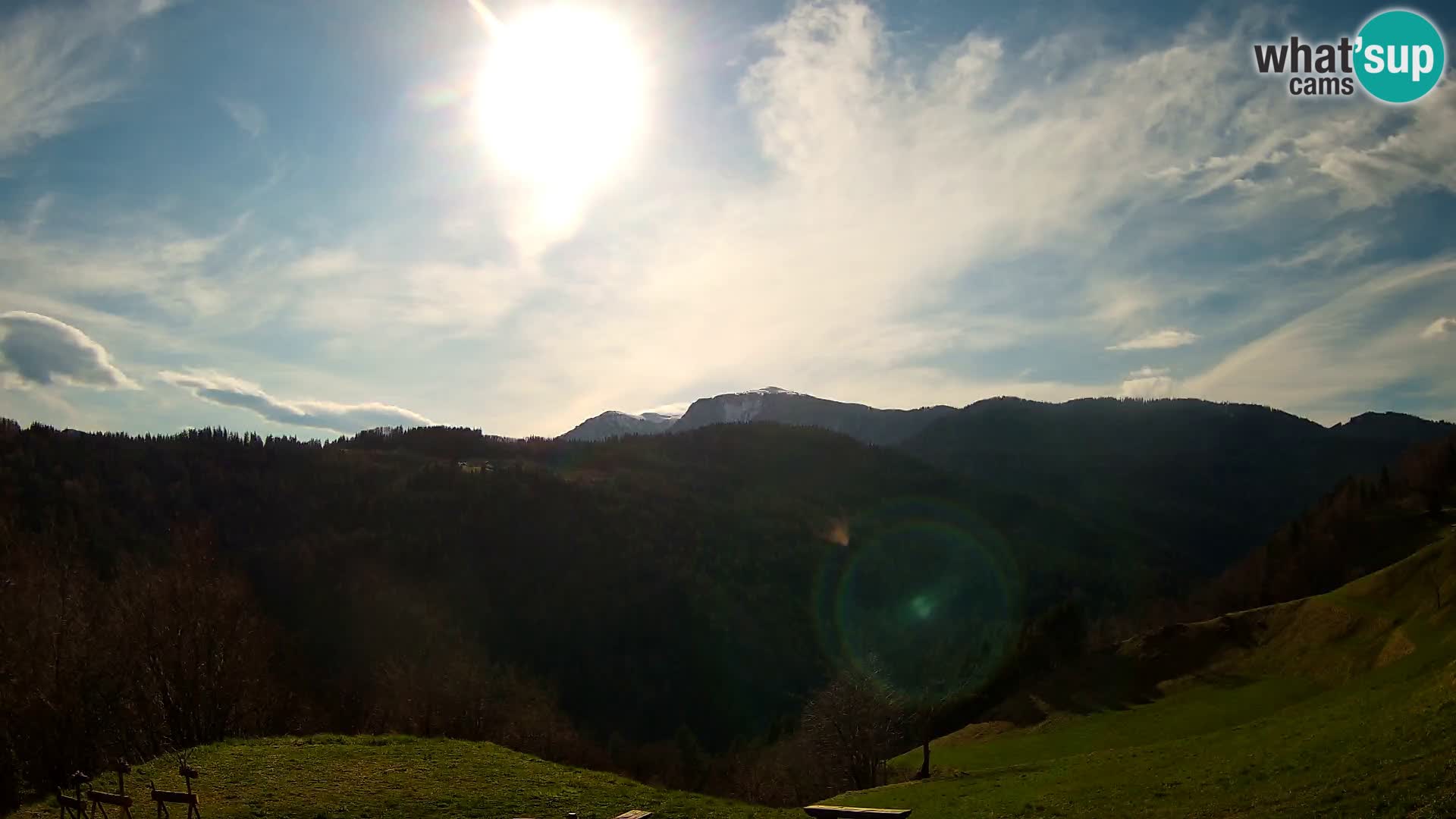 Spletna kamera Brunarica Dražgoše – Pogled v živo na Ratitovec (1666 m)