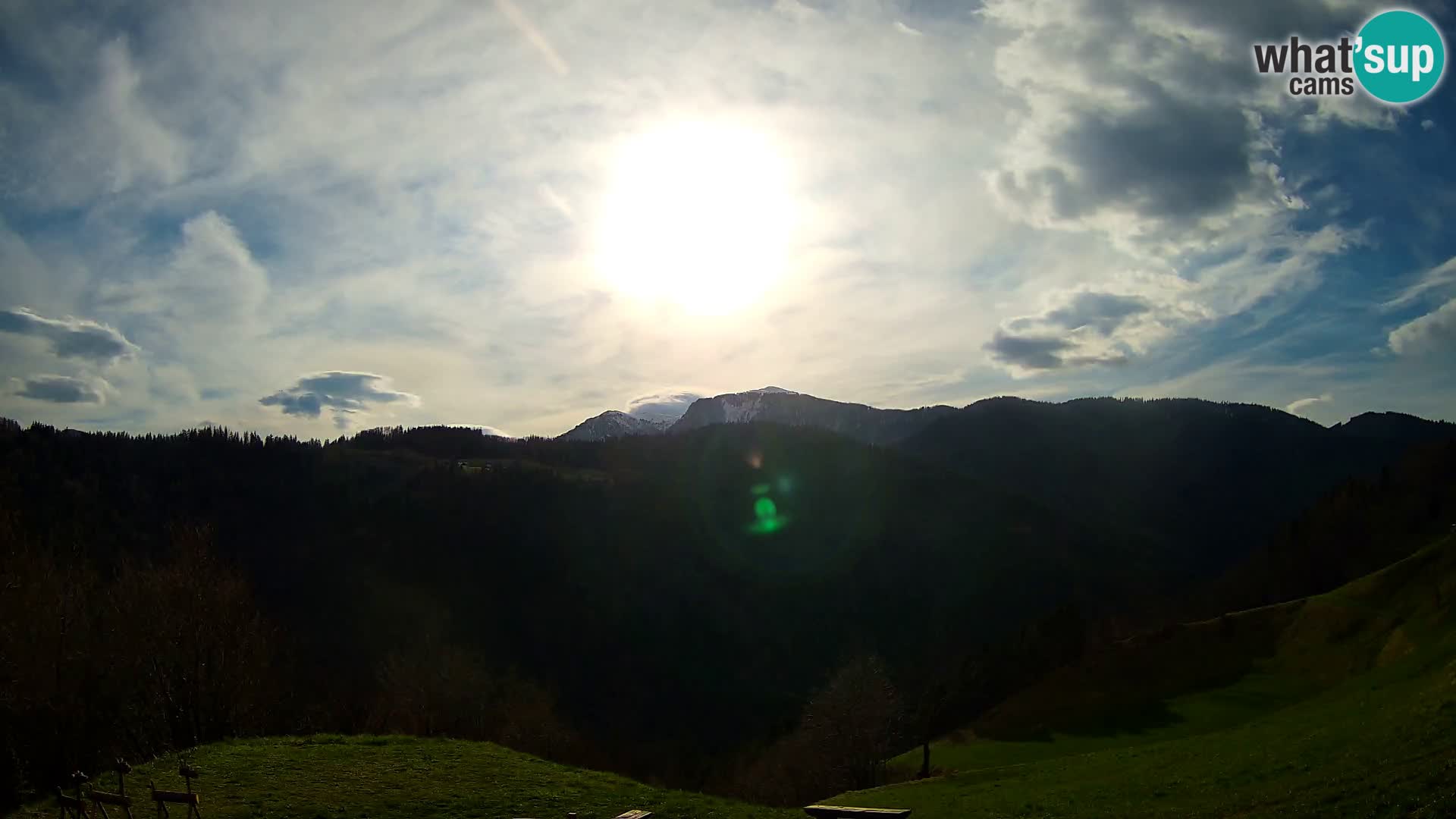 Spletna kamera Brunarica Dražgoše – Pogled v živo na Ratitovec (1666 m)