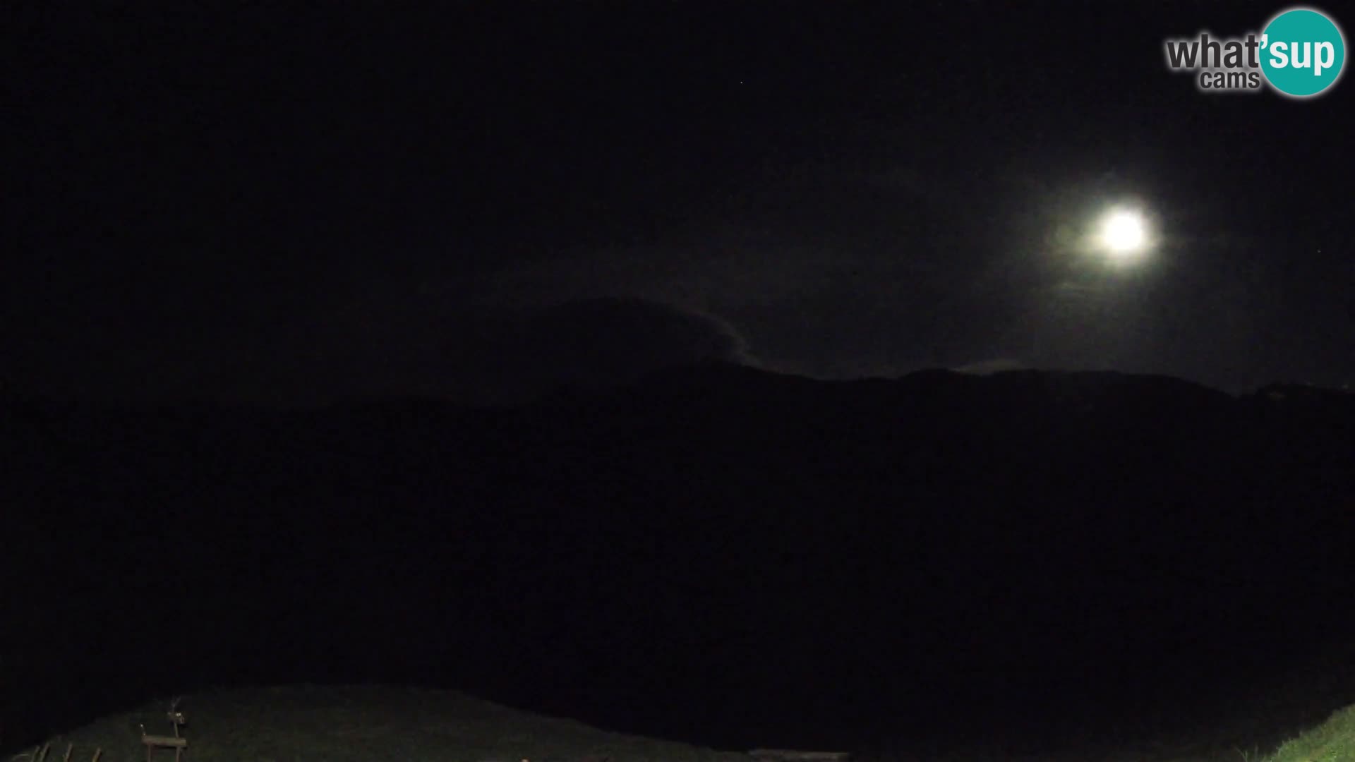 Webcam Brunarica Dražgoše – Liveblick auf Ratitovec (1666 m)