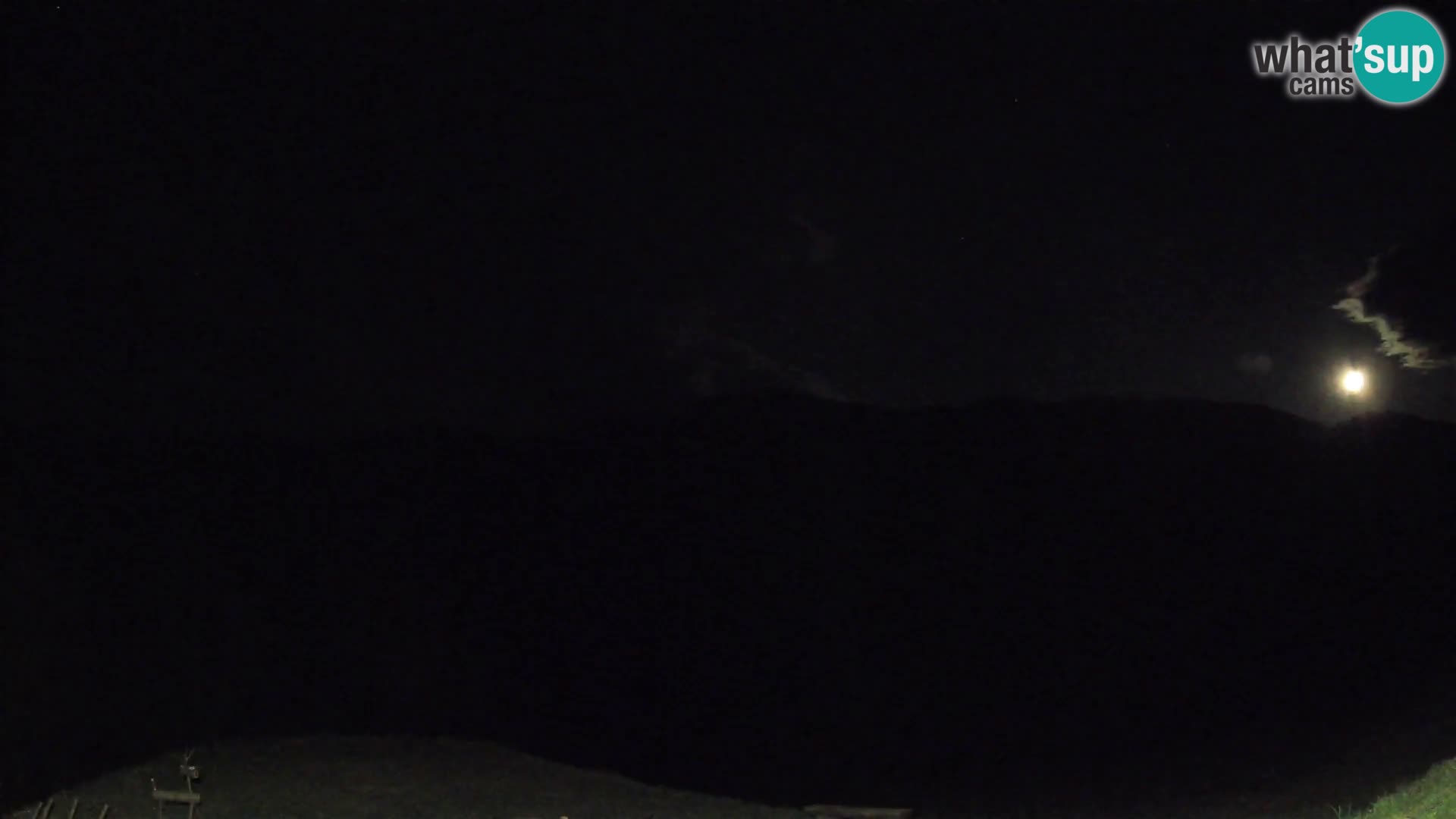 Spletna kamera Brunarica Dražgoše – Pogled v živo na Ratitovec (1666 m)