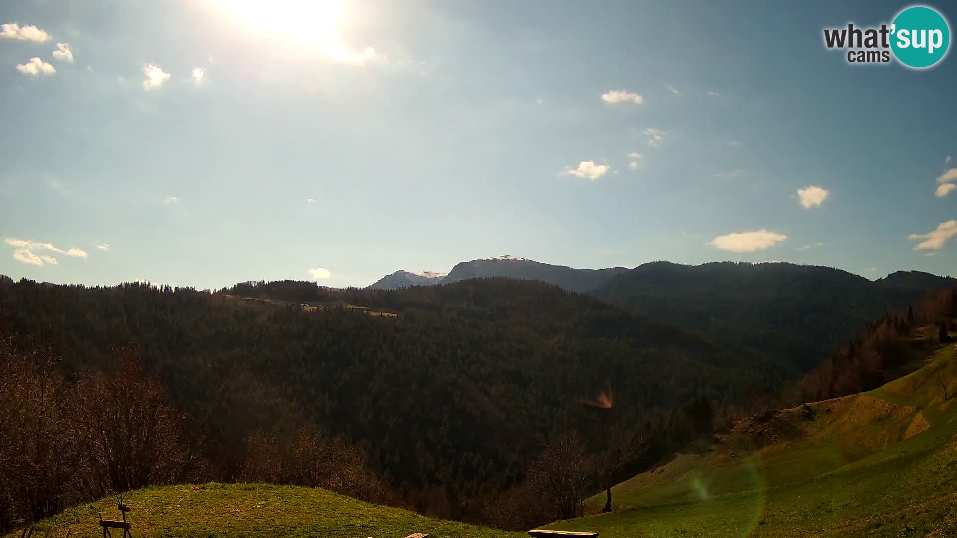 Spletna kamera Brunarica Dražgoše – Pogled v živo na Ratitovec (1666 m)